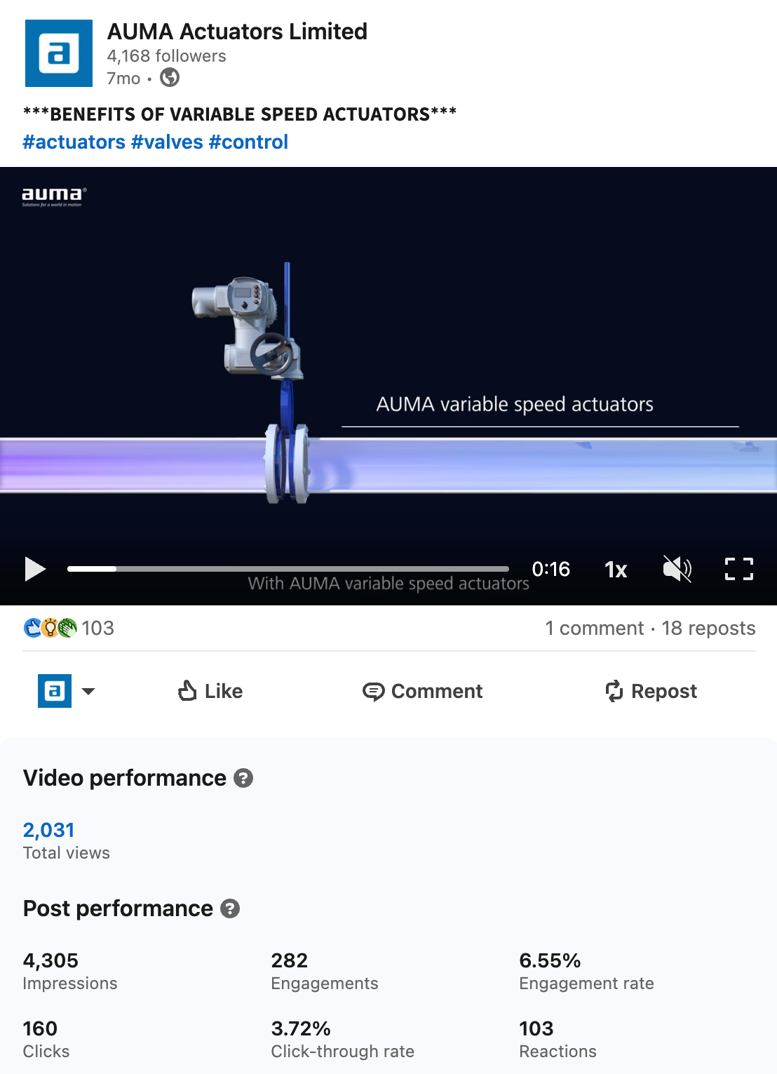 AUMALI01